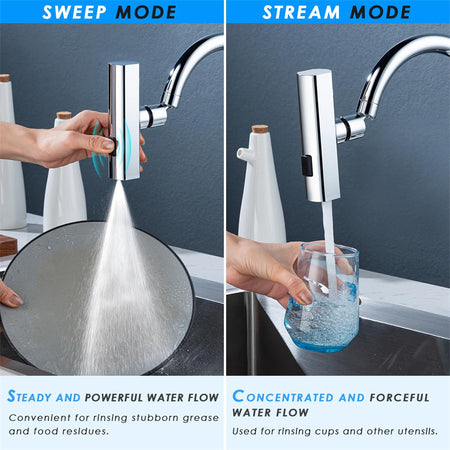 🚰 SmartFlow™